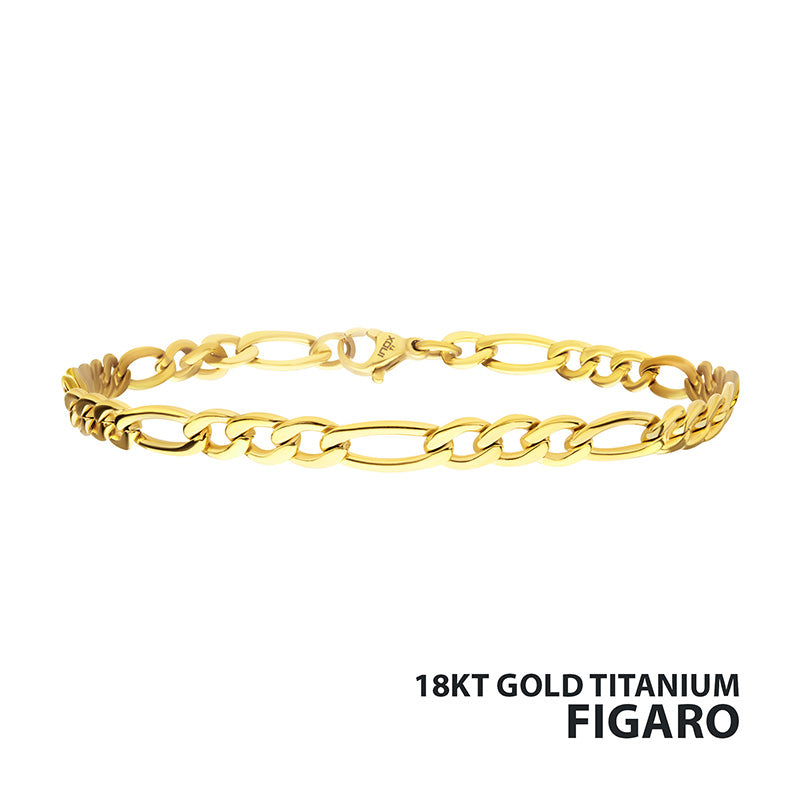 4.7mm 18Kt Gold IP Titanium Fi